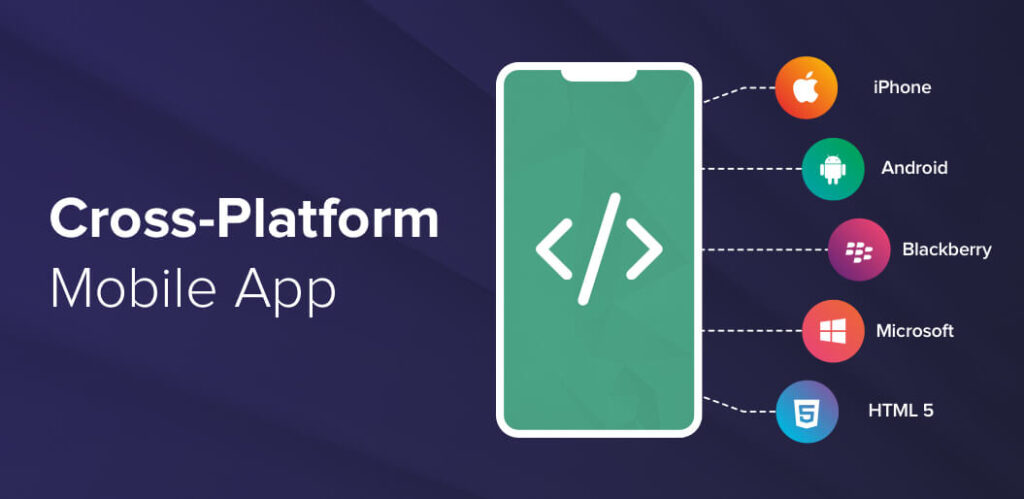 cross-platform-hybrid apps development