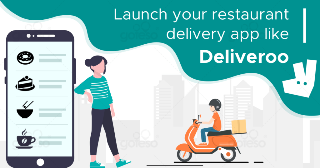 Cost To Develop An app like DELIVEROO