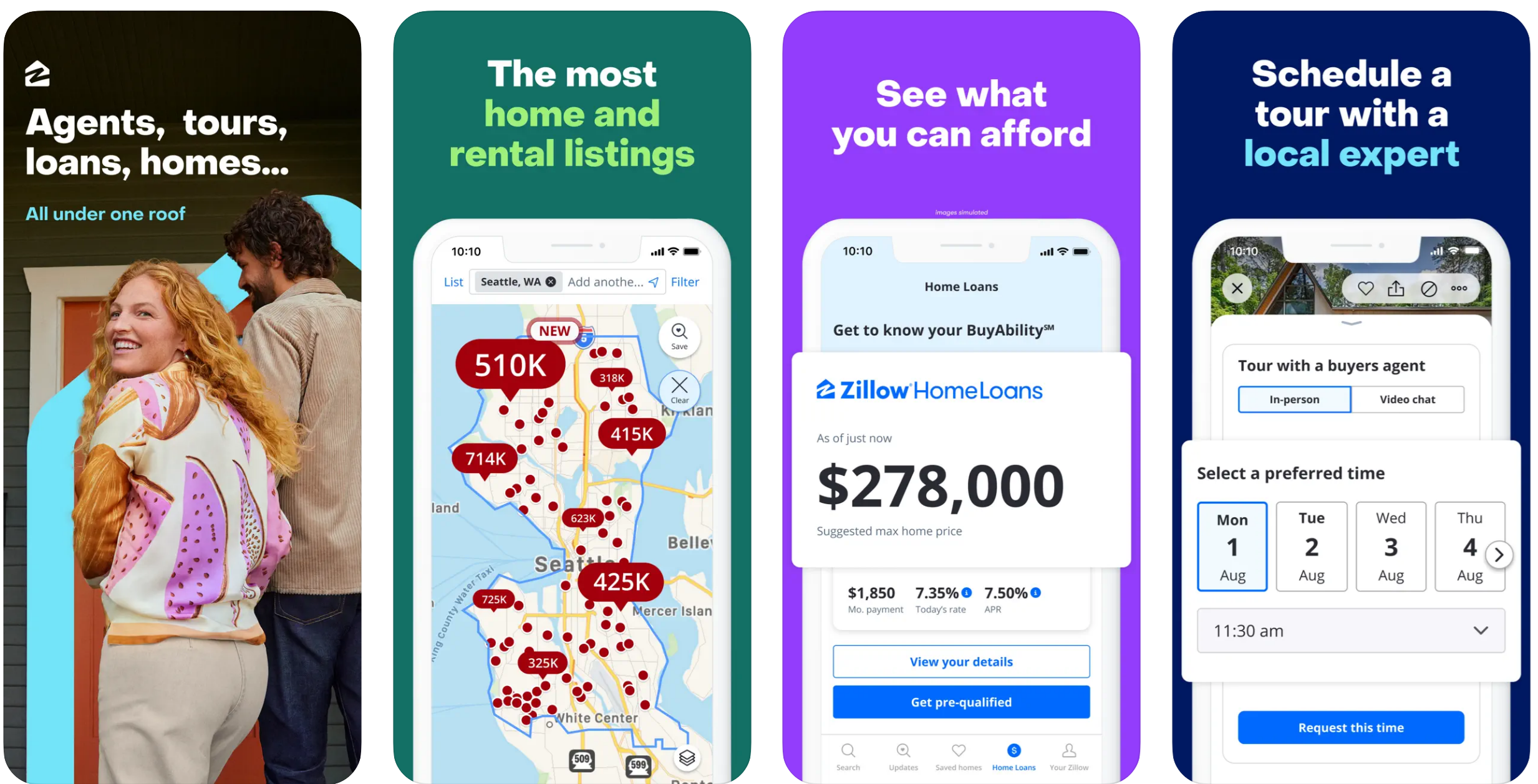 cost of Zillow clone app development